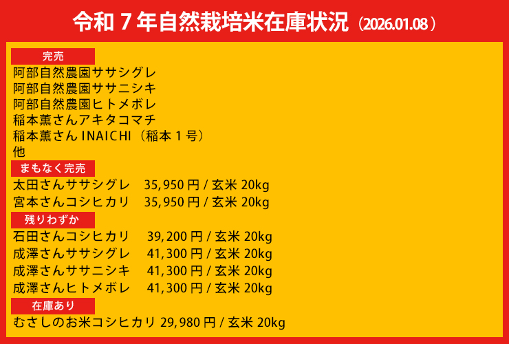 令和7年自然栽培米在庫状況